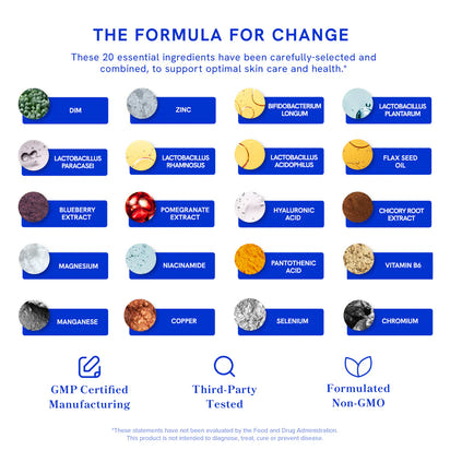 DIM Acne Skin Support