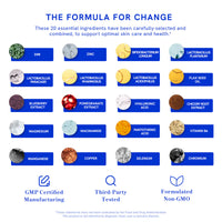 DIM Acne Skin Support